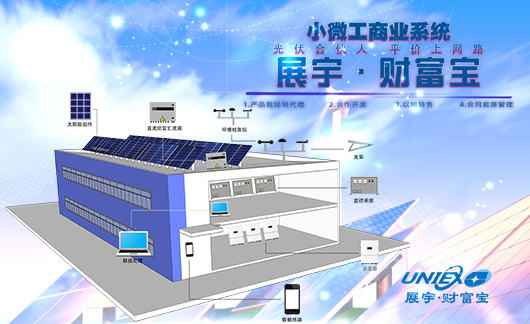 展宇財富寶